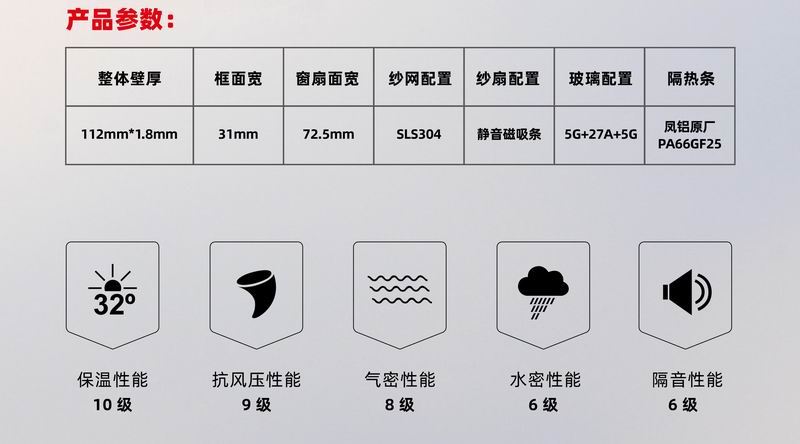 榮耀-112-雙內開窗紗一體係（xì）統窗-2