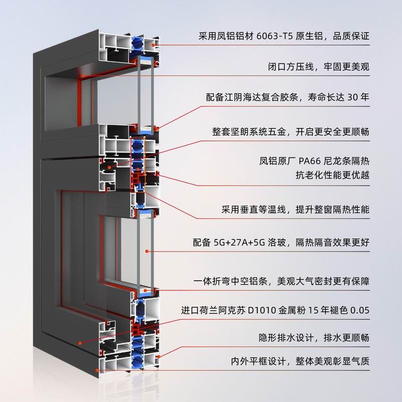 榮耀（yào） 112 外開窗紗（shā）一體（tǐ）係統窗