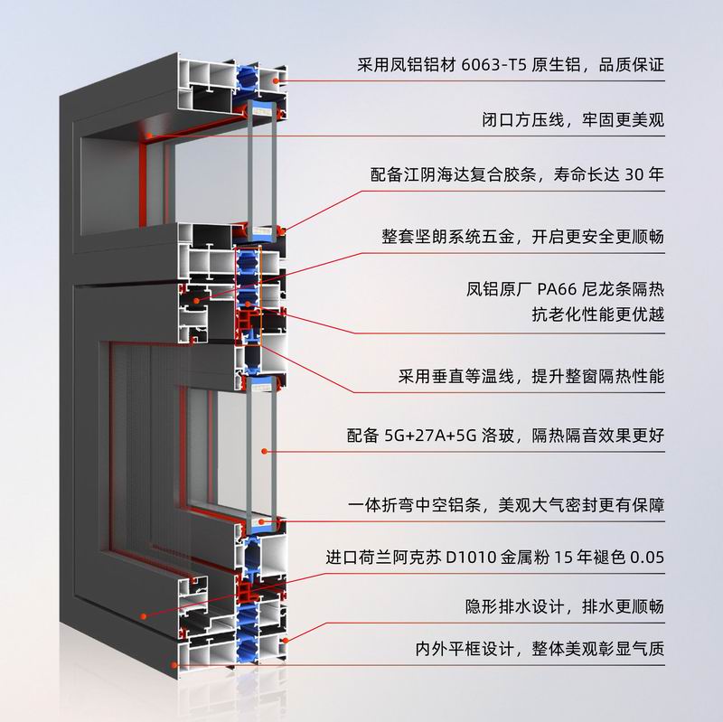 榮耀（yào）-112-外開窗紗（shā）一體係統窗